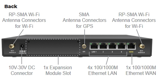  Data4g teletravail 250Mb Home 4G Entreprise Duo: Un routeur Entreprise Double Connexion & deux abonnements 4G/5G (100Go + Bckp)