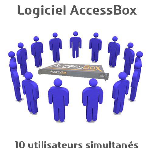  Logiciel Hot Spot Logiciel AccessBox pour 10 accès Internet simult. ABXLOG0010
